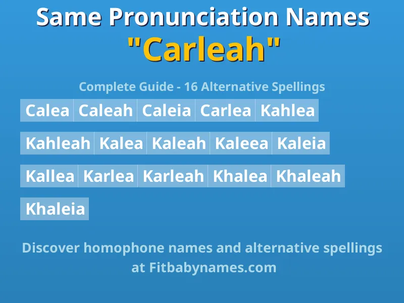 Infographic: Carleah same pronunciation names, similar names, and homophone names