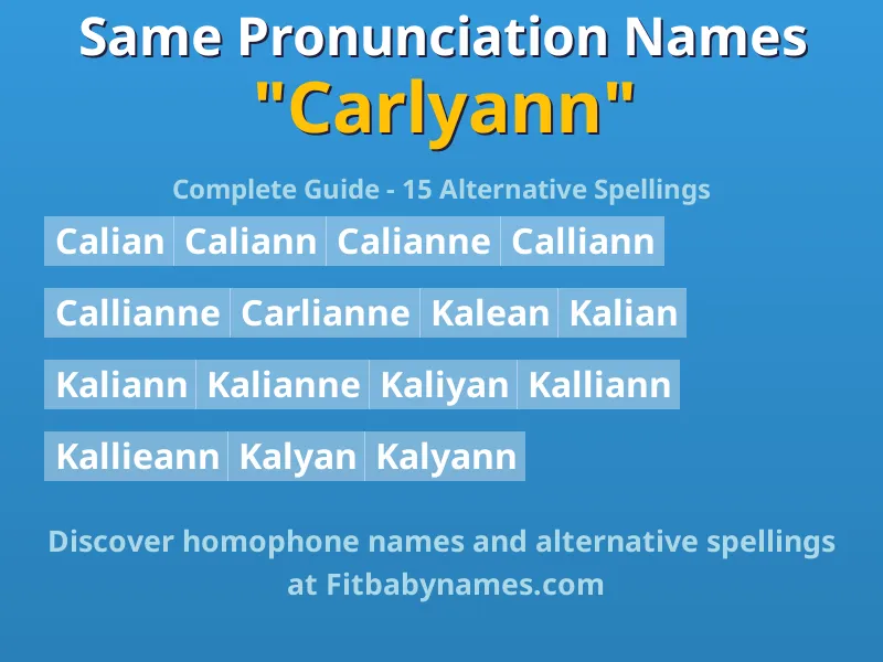 Infographic: Carlyann same pronunciation names, similar names, and homophone names