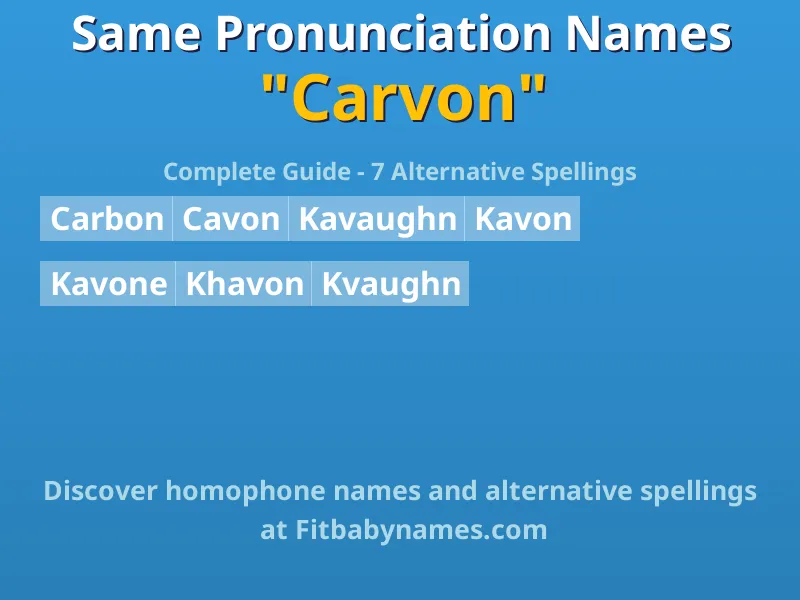 Infographic: Carvon same pronunciation names, similar names, and homophone names