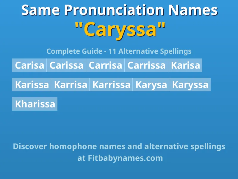 Infographic: Caryssa same pronunciation names, similar names, and homophone names