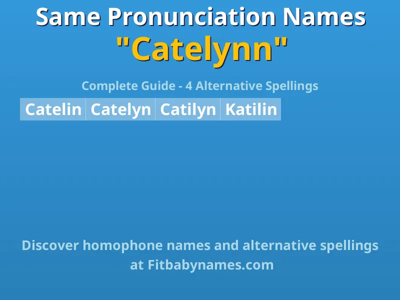 Infographic: Catelynn same pronunciation names, similar names, and homophone names