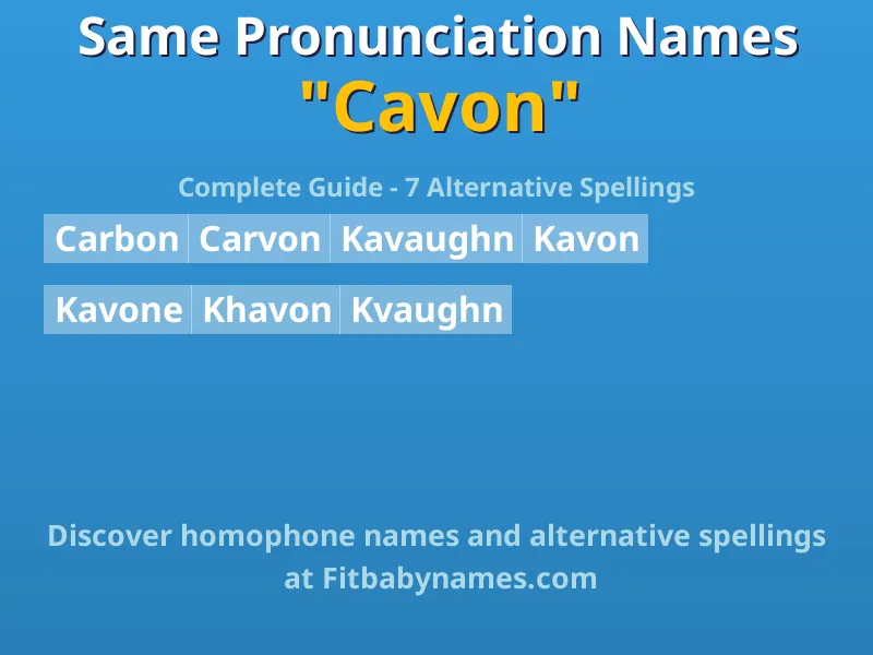 Infographic: Cavon same pronunciation names, similar names, and homophone names