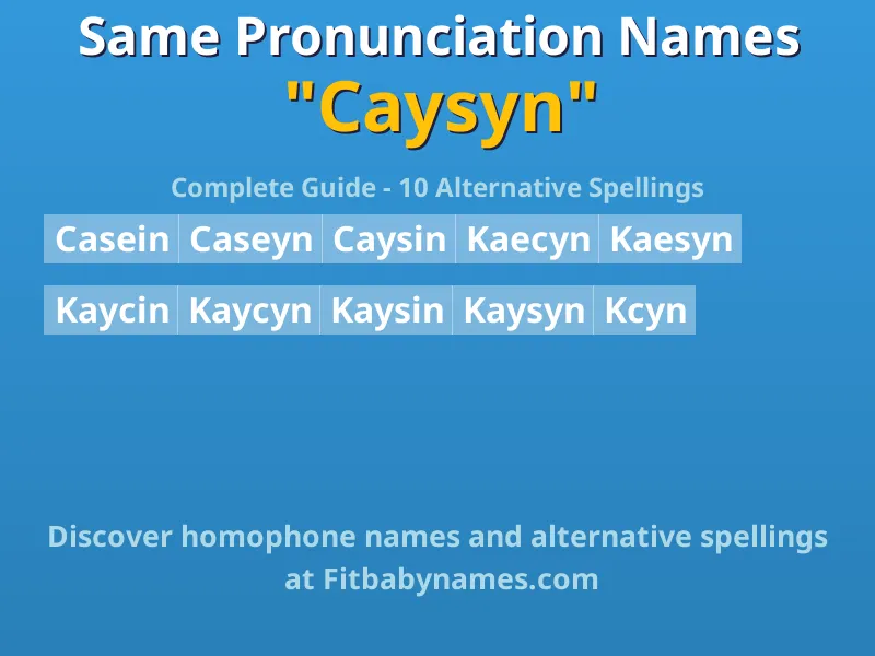 Infographic: Caysyn same pronunciation names, similar names, and homophone names