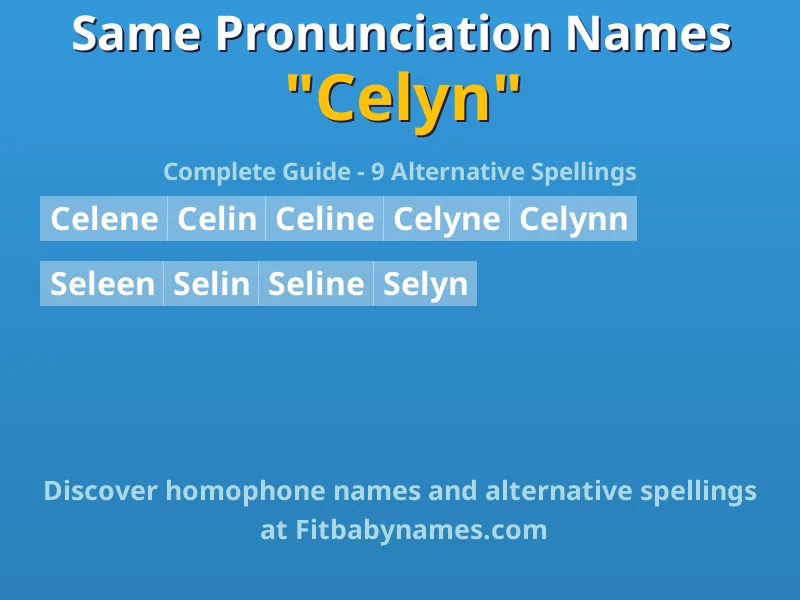 Infographic: Celyn same pronunciation names, similar names, and homophone names