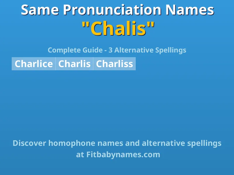 Infographic: Chalis same pronunciation names, similar names, and homophone names