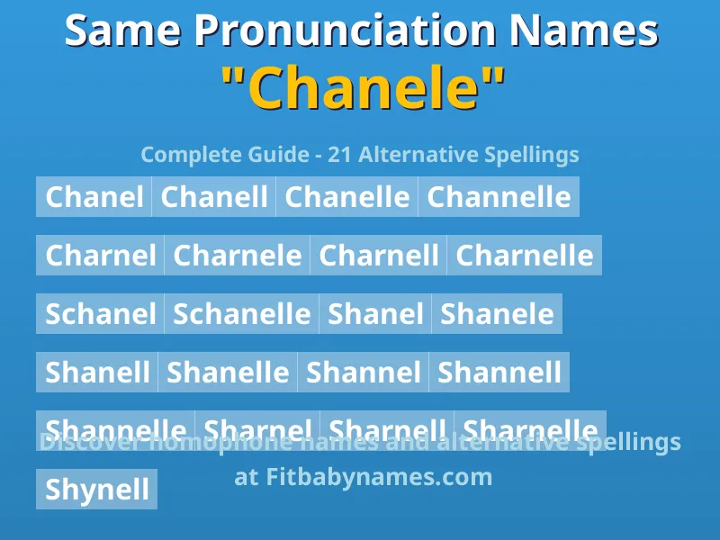 Infographic: Chanele same pronunciation names, similar names, and homophone names