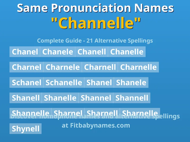 Infographic: Channelle same pronunciation names, similar names, and homophone names
