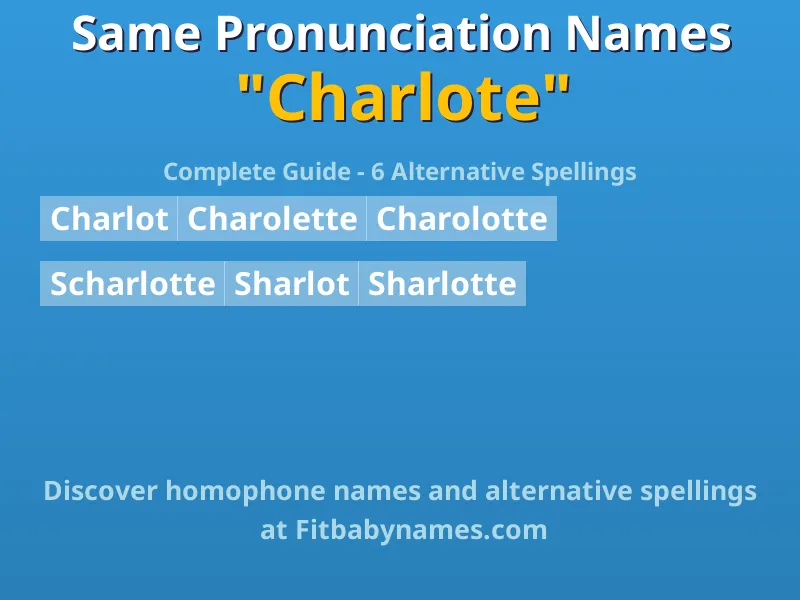 Infographic: Charlote same pronunciation names, similar names, and homophone names