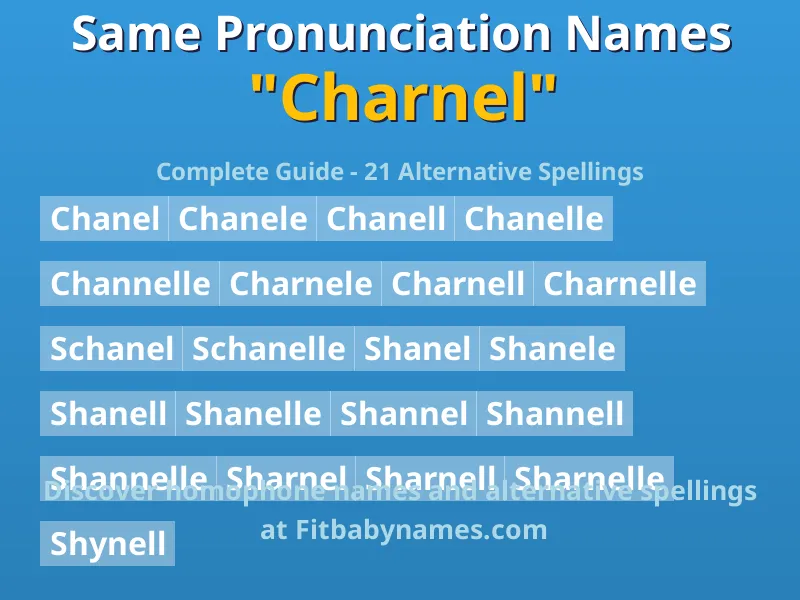 Infographic: Charnel same pronunciation names, similar names, and homophone names