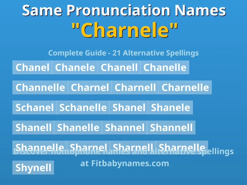 Infographic: Charnele same pronunciation names, similar names, and homophone names