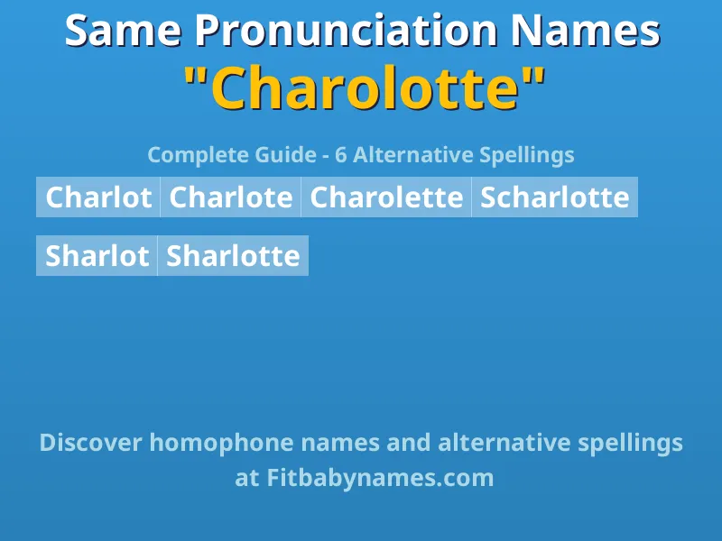 Infographic: Charolotte same pronunciation names, similar names, and homophone names
