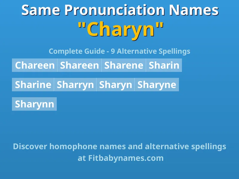 Infographic: Charyn same pronunciation names, similar names, and homophone names