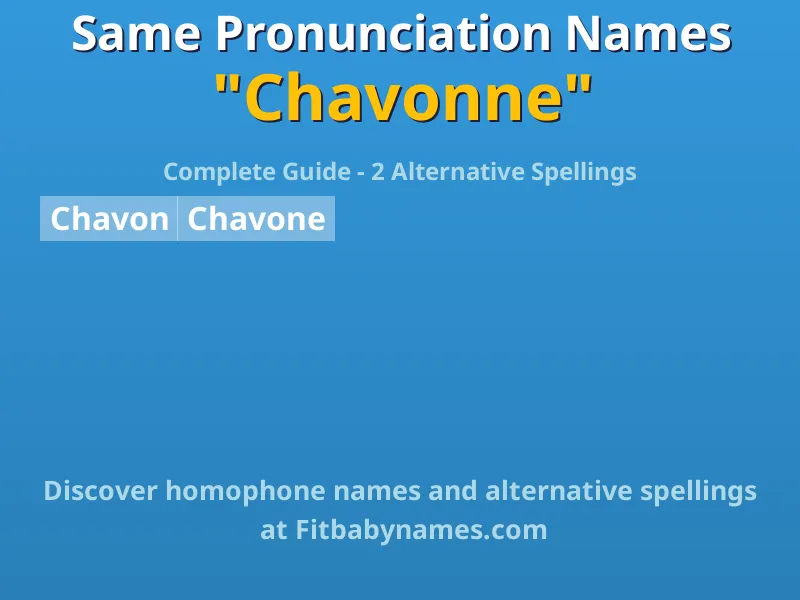 Infographic: Chavonne same pronunciation names, similar names, and homophone names