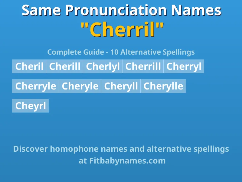 Infographic: Cherril same pronunciation names, similar names, and homophone names