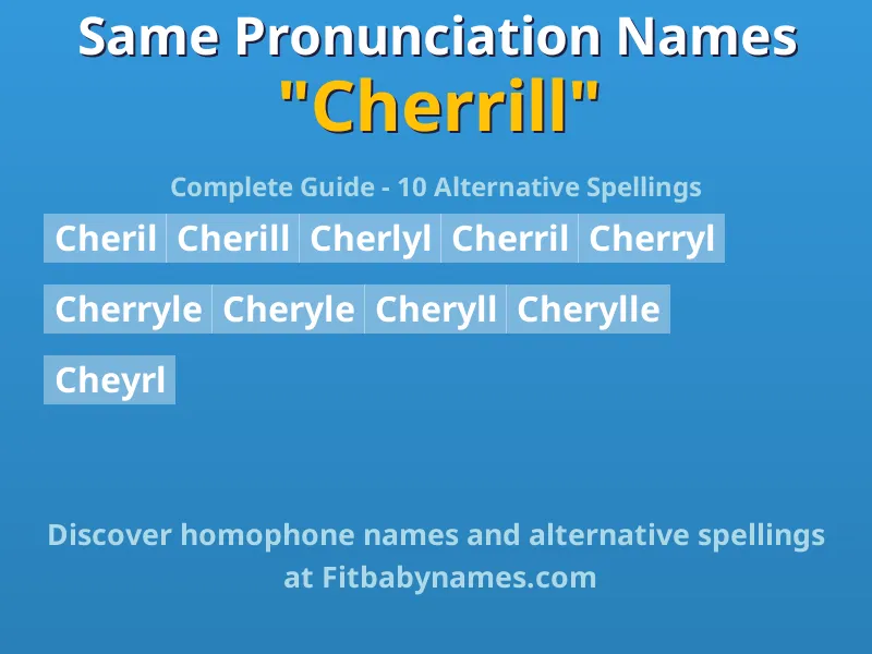Infographic: Cherrill same pronunciation names, similar names, and homophone names