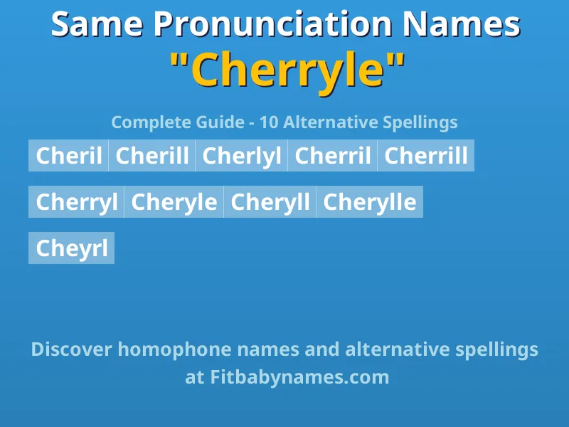 Infographic: Cherryle same pronunciation names, similar names, and homophone names