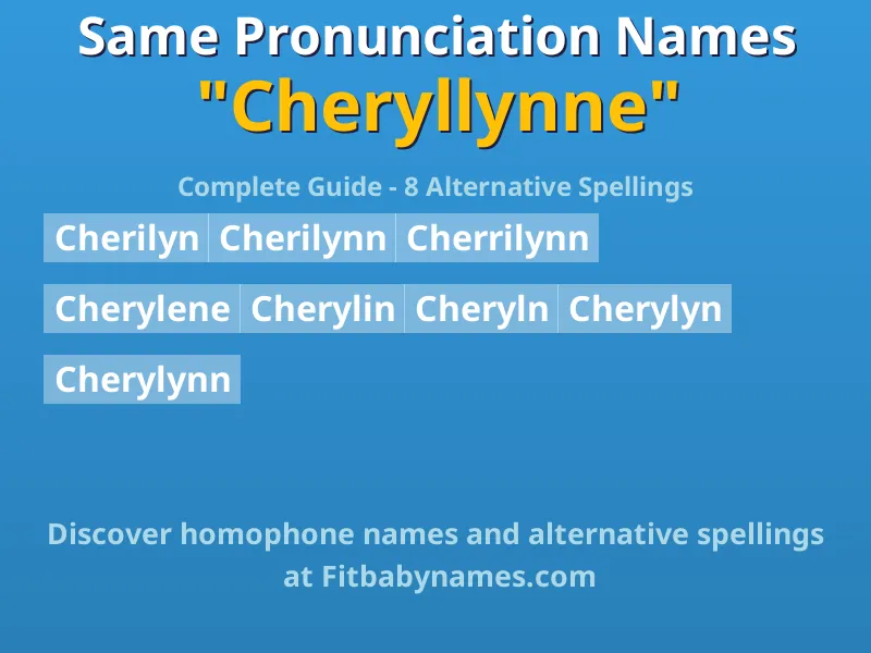 Infographic: Cheryllynne same pronunciation names, similar names, and homophone names