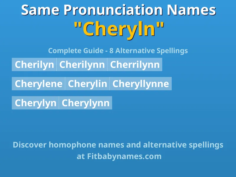 Infographic: Cheryln same pronunciation names, similar names, and homophone names