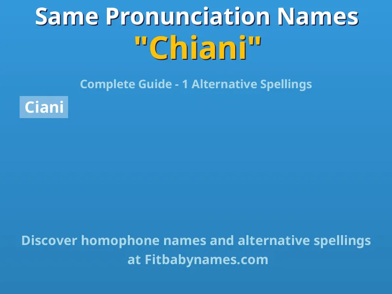 Infographic: Chiani same pronunciation names, similar names, and homophone names