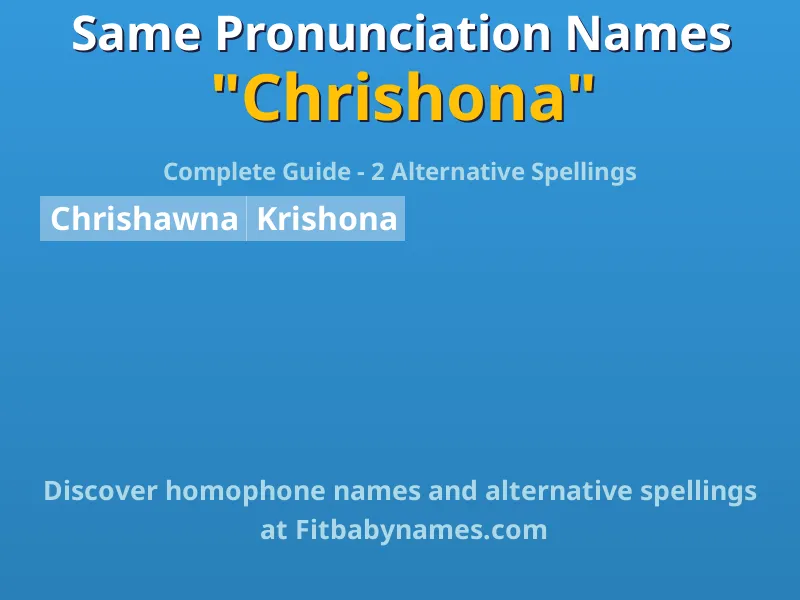 Infographic: Chrishona same pronunciation names, similar names, and homophone names