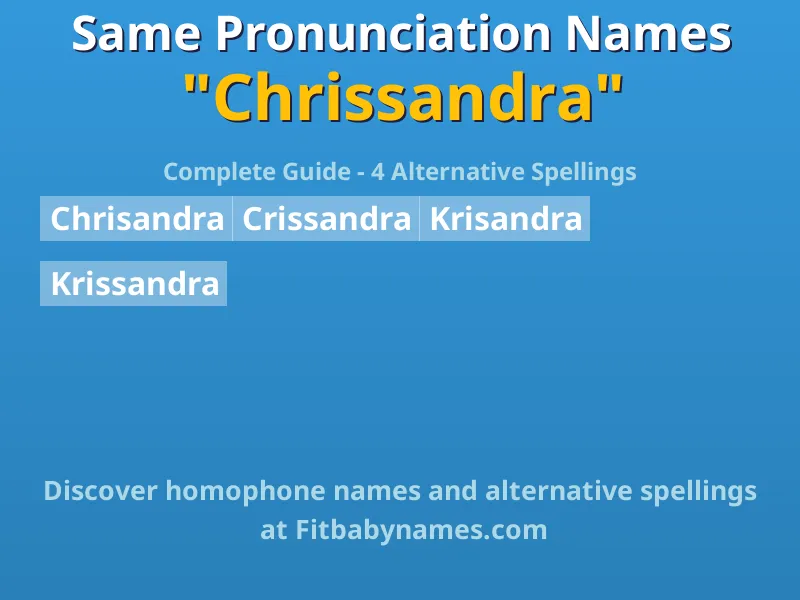Infographic: Chrissandra same pronunciation names, similar names, and homophone names