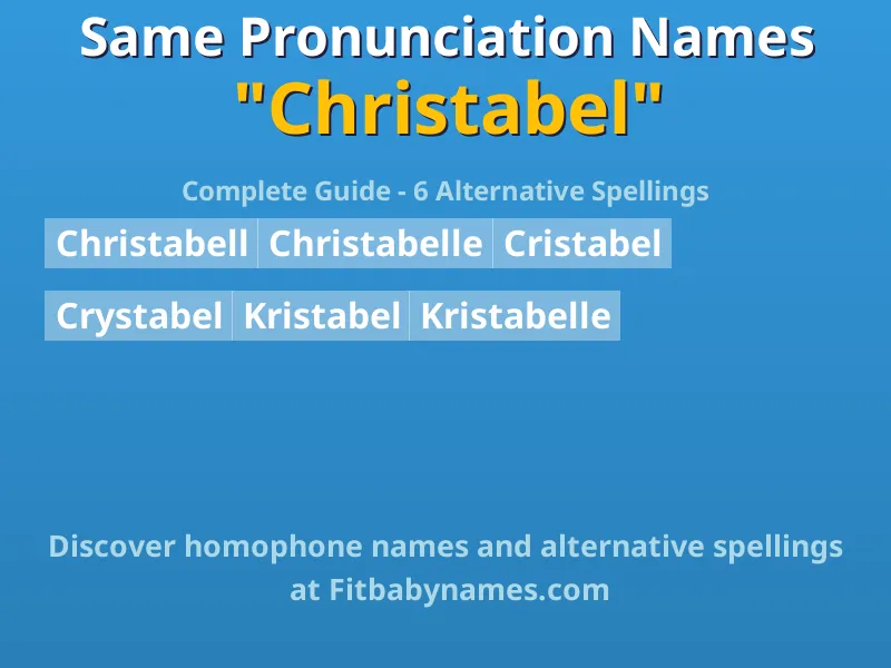 Infographic: Christabel same pronunciation names, similar names, and homophone names