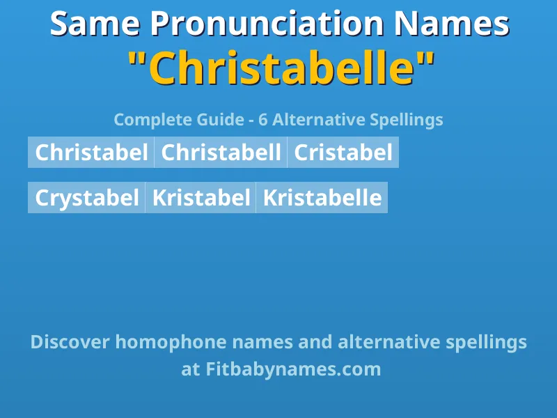 Infographic: Christabelle same pronunciation names, similar names, and homophone names