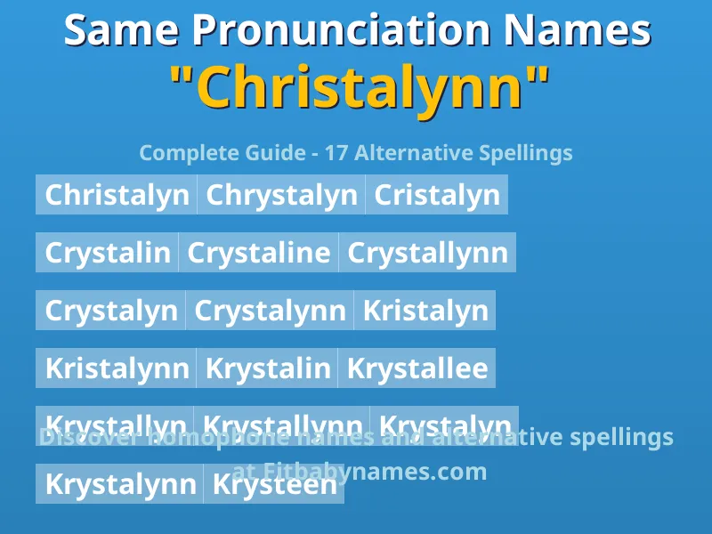 Infographic: Christalynn same pronunciation names, similar names, and homophone names
