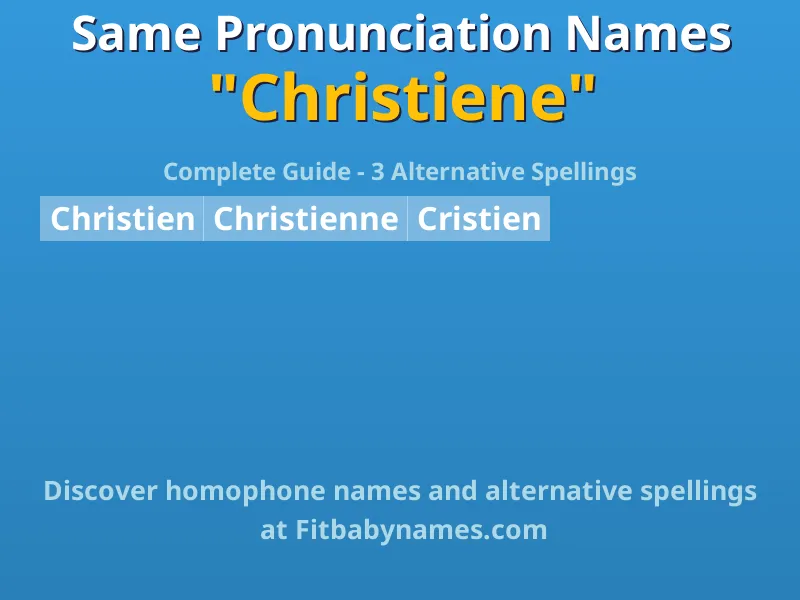 Infographic: Christiene same pronunciation names, similar names, and homophone names