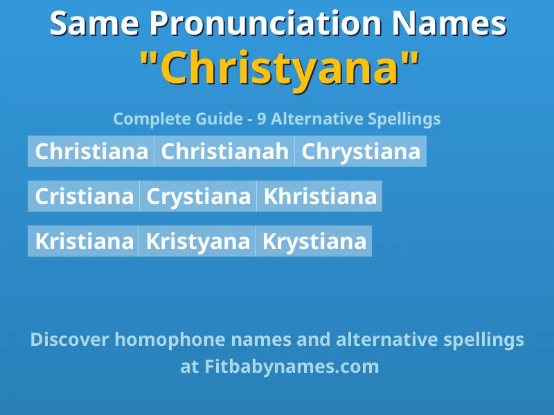 Infographic: Christyana same pronunciation names, similar names, and homophone names