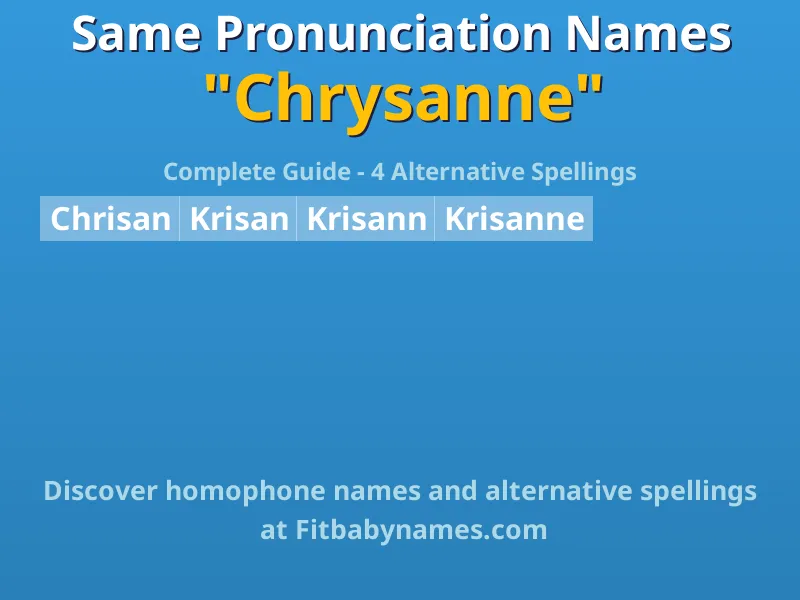 Infographic: Chrysanne same pronunciation names, similar names, and homophone names