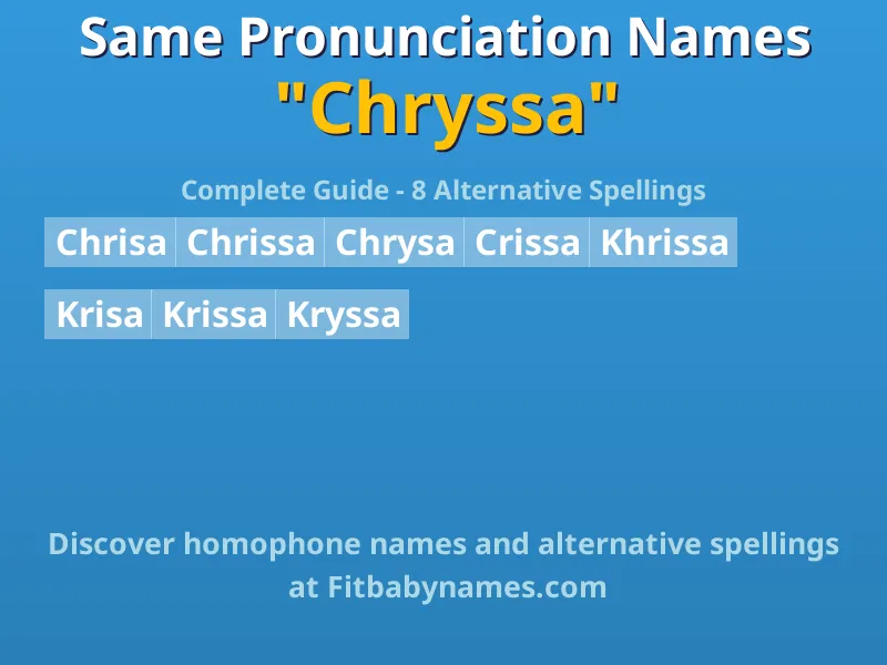Infographic: Chryssa same pronunciation names, similar names, and homophone names