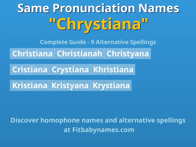 Infographic: Chrystiana same pronunciation names, similar names, and homophone names