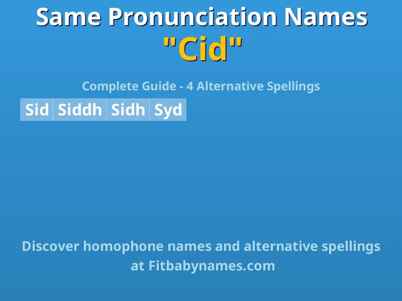Infographic: Cid same pronunciation names, similar names, and homophone names