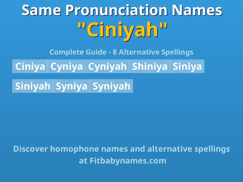 Infographic: Ciniyah same pronunciation names, similar names, and homophone names