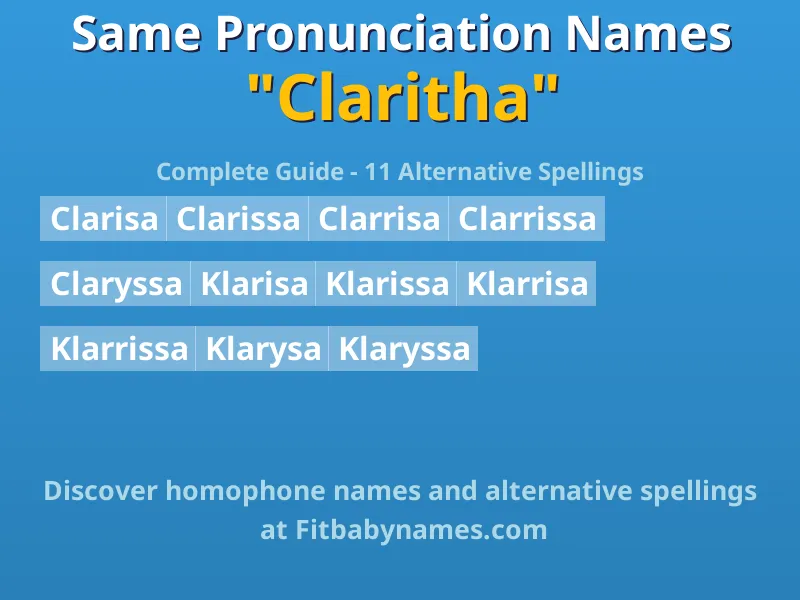Infographic: Claritha same pronunciation names, similar names, and homophone names