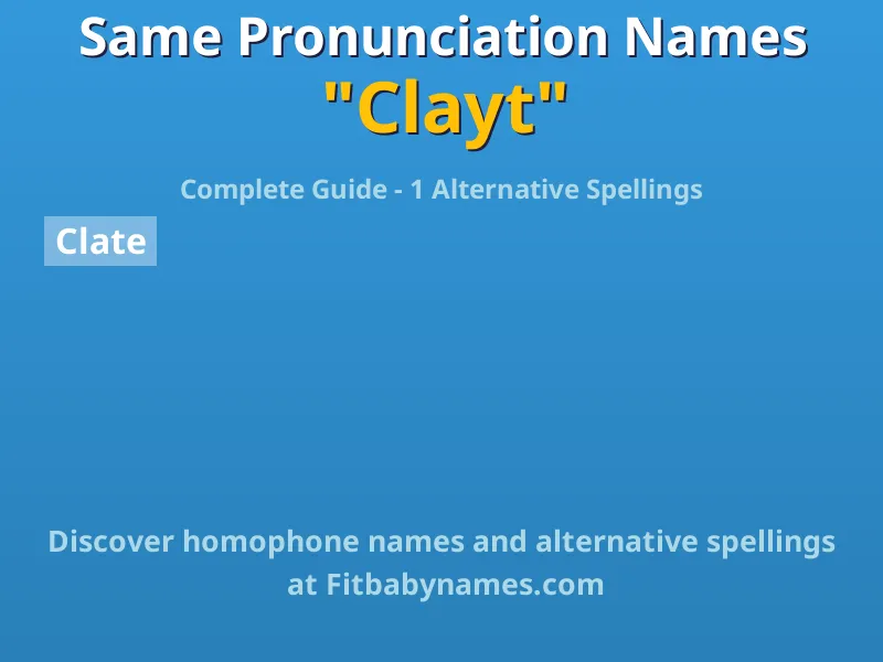 Infographic: Clayt same pronunciation names, similar names, and homophone names