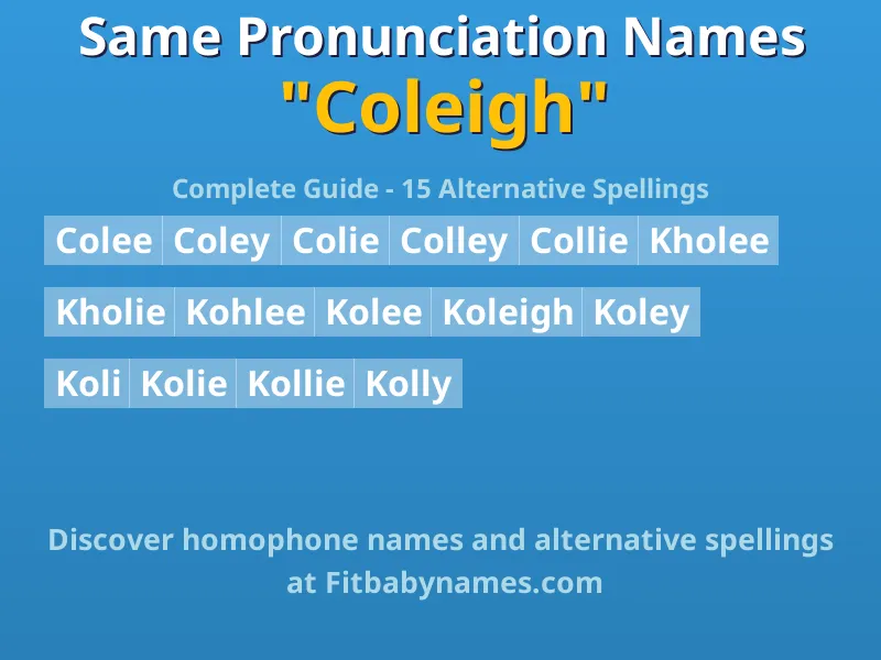 Infographic: Coleigh same pronunciation names, similar names, and homophone names