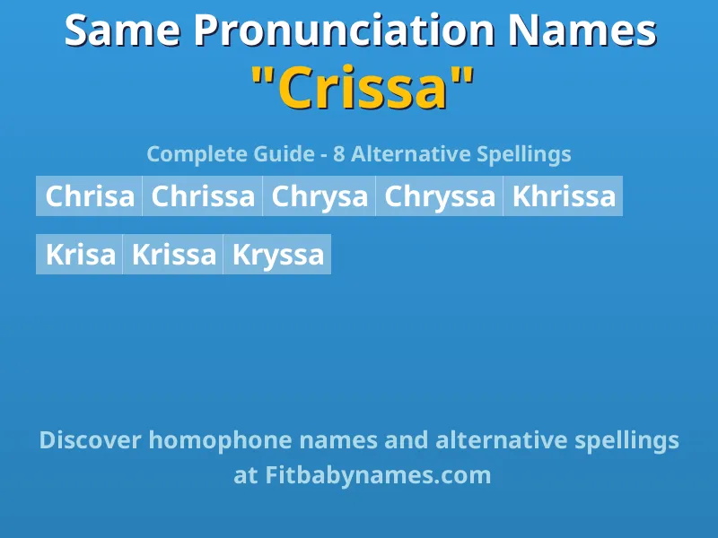 Infographic: Crissa same pronunciation names, similar names, and homophone names