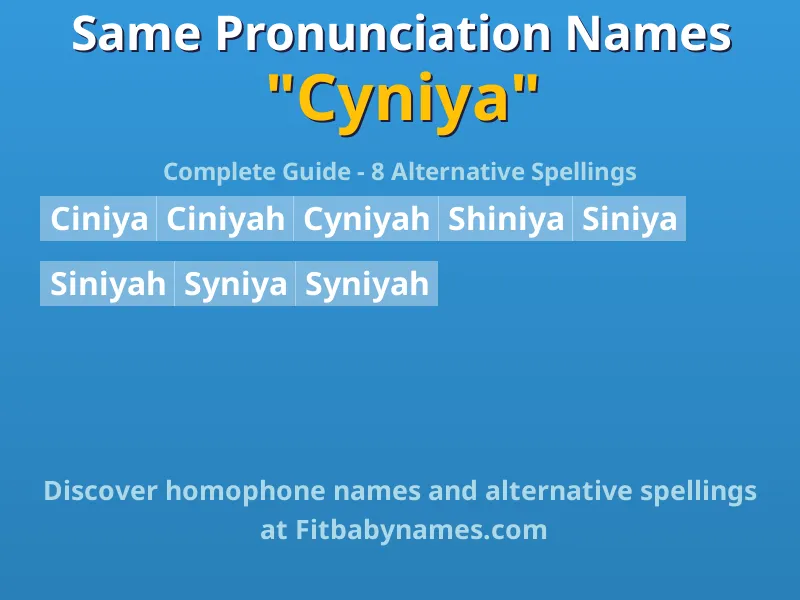 Infographic: Cyniya same pronunciation names, similar names, and homophone names
