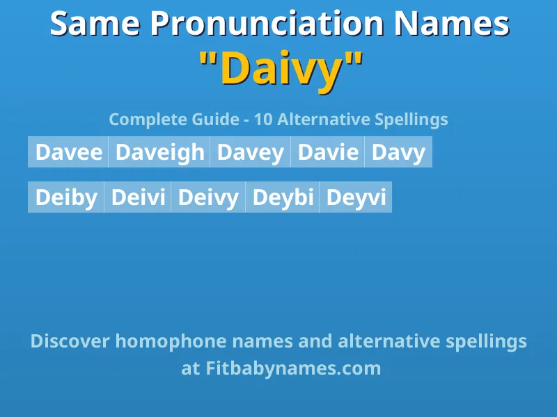 Infographic: Daivy same pronunciation names, similar names, and homophone names