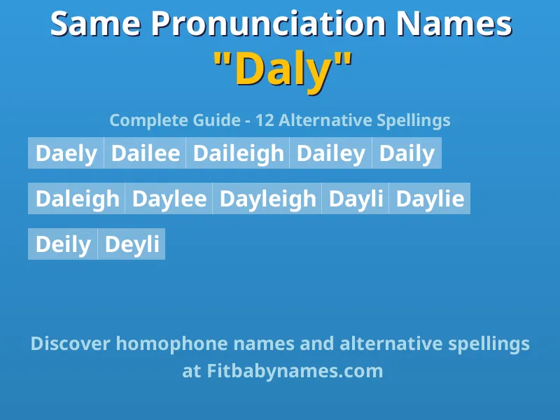 Infographic: Daly same pronunciation names, similar names, and homophone names