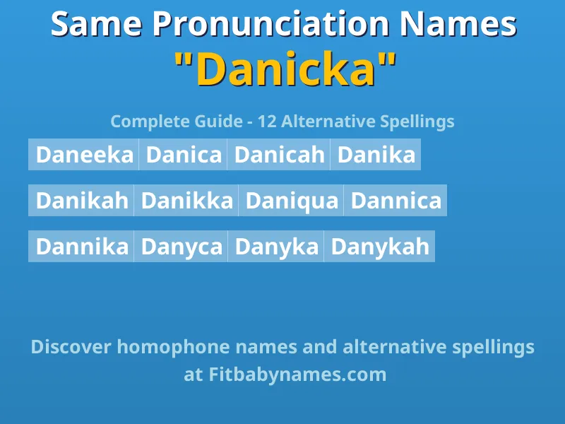 Infographic: Danicka same pronunciation names, similar names, and homophone names