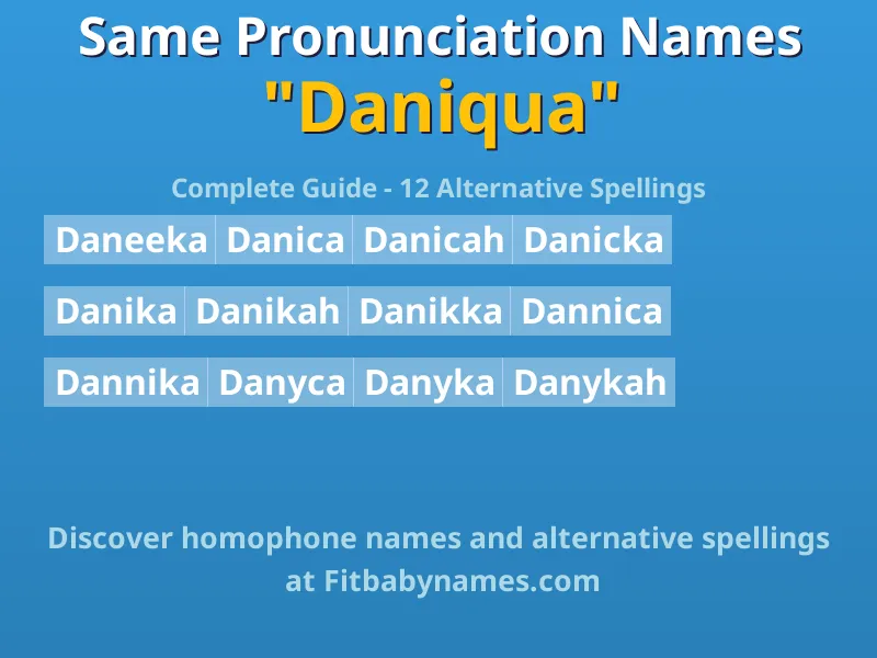 Infographic: Daniqua same pronunciation names, similar names, and homophone names