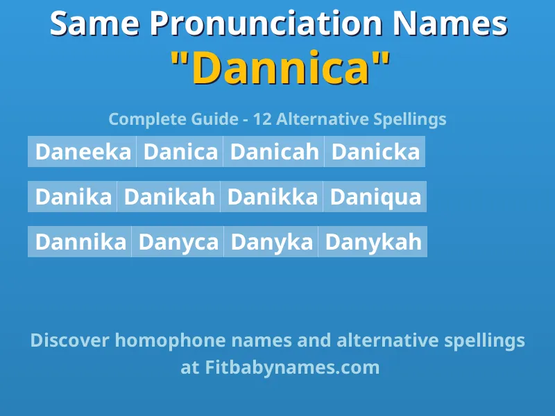 Infographic: Dannica same pronunciation names, similar names, and homophone names