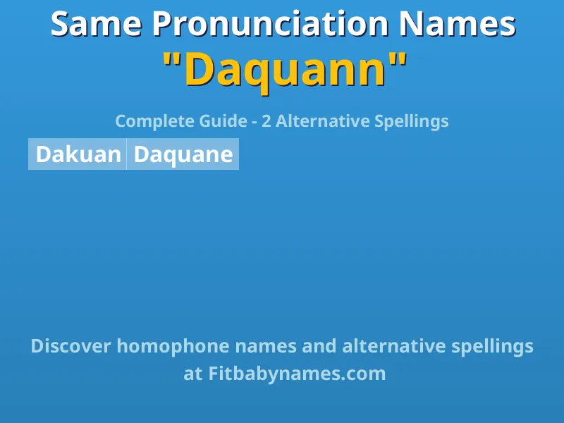 Infographic: Daquann same pronunciation names, similar names, and homophone names