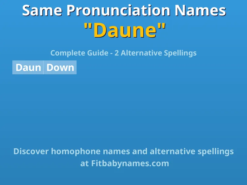 Infographic: Daune same pronunciation names, similar names, and homophone names