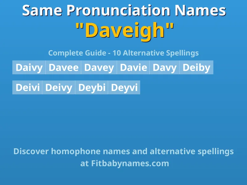 Infographic: Daveigh same pronunciation names, similar names, and homophone names