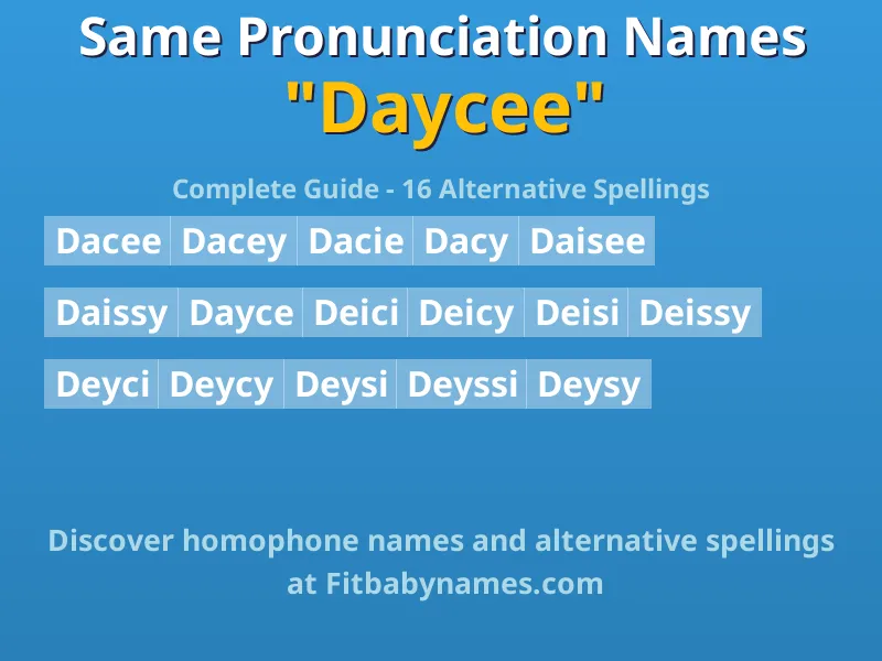 Infographic: Daycee same pronunciation names, similar names, and homophone names