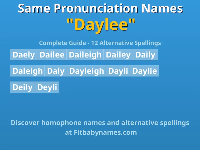 Infographic: Daylee same pronunciation names, similar names, and homophone names